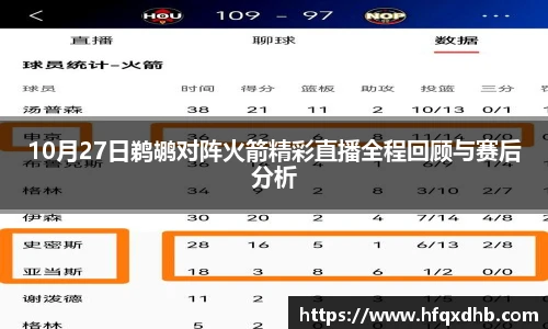 10月27日鹈鹕对阵火箭精彩直播全程回顾与赛后分析